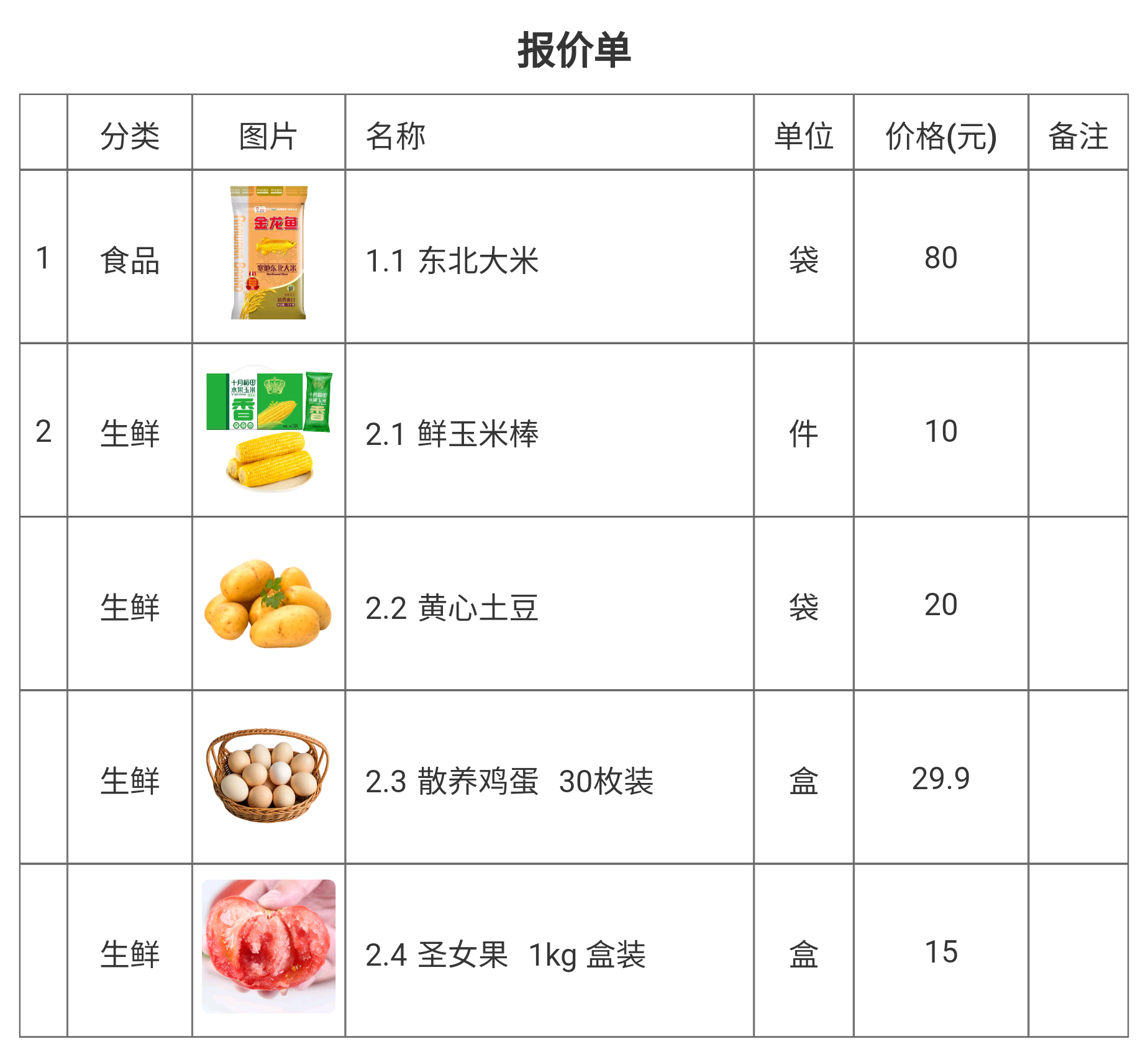 步骤 6：查看报价单