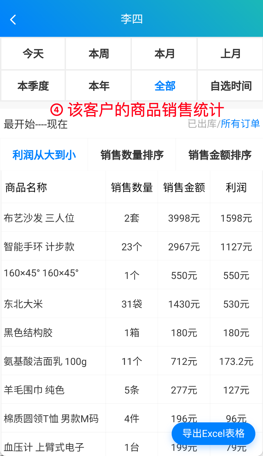 步骤 4：查看客户的商品销售统计